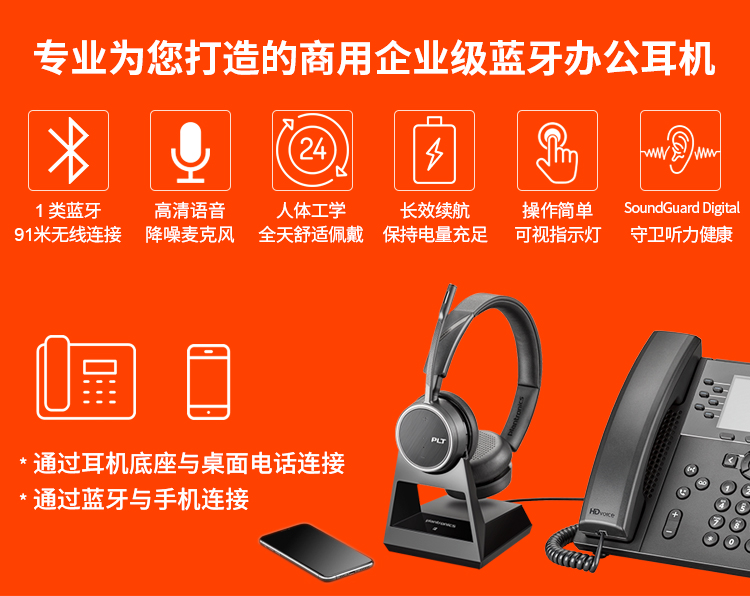 缤特力（Plantronics）VOYAGER 4220D OFFICE双耳蓝牙耳机