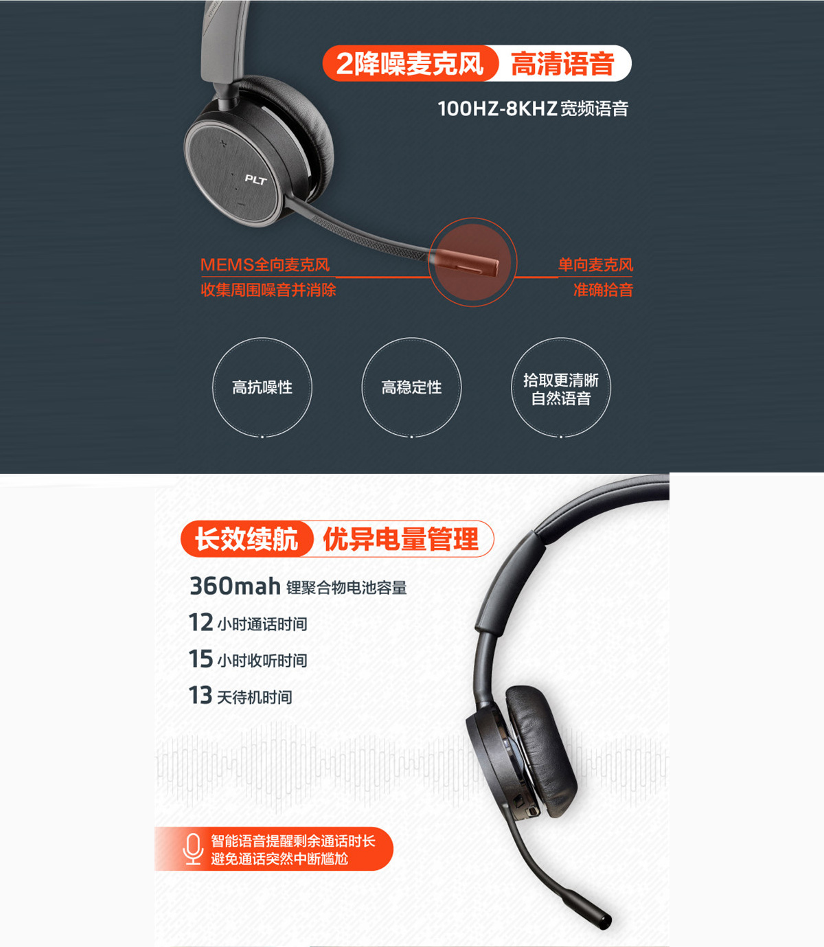 缤特力（Plantronics）B4220头戴式无线蓝牙耳机