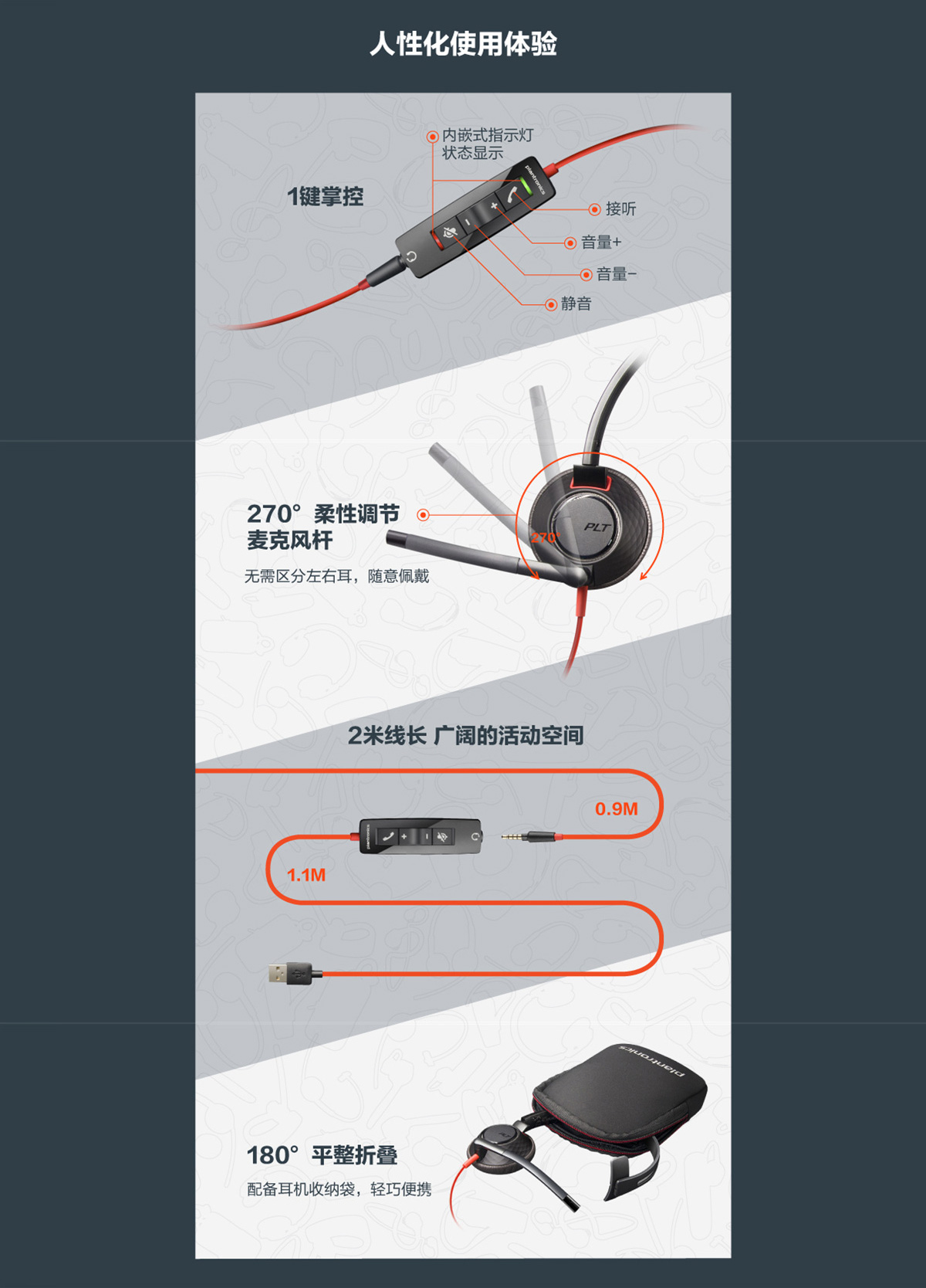 缤特力（Plantronics）C5210 USB+3.5MM 电脑耳麦