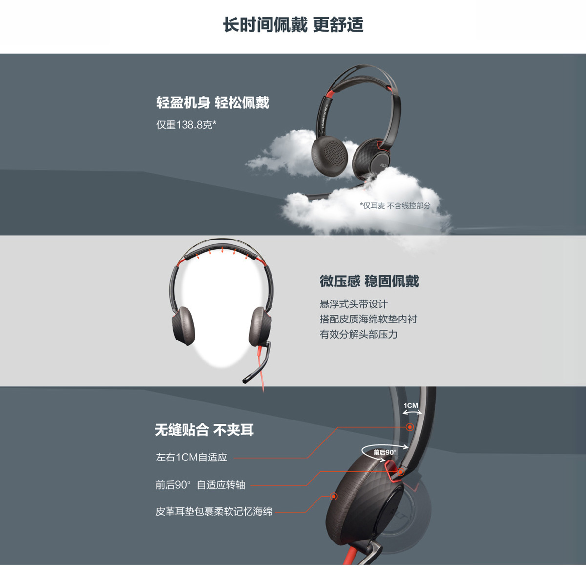 缤特力（Plantronics）C5220 USB-type-c+3.5mm双耳办公电话会议耳机