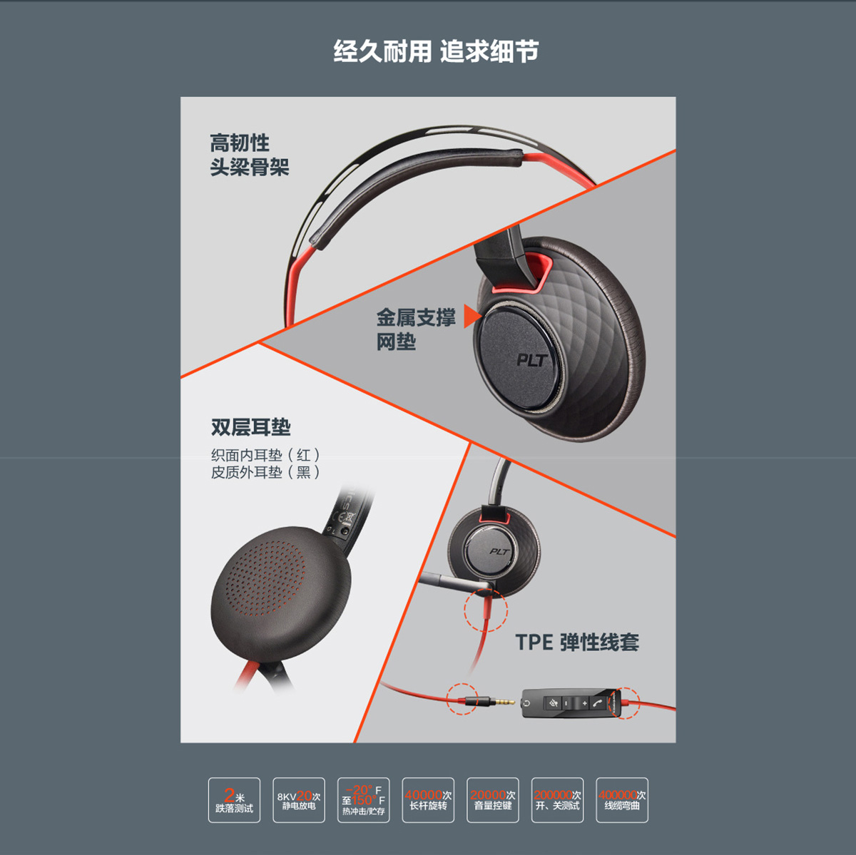 缤特力（Plantronics）C5220 USB-type-c+3.5mm双耳办公电话会议耳机