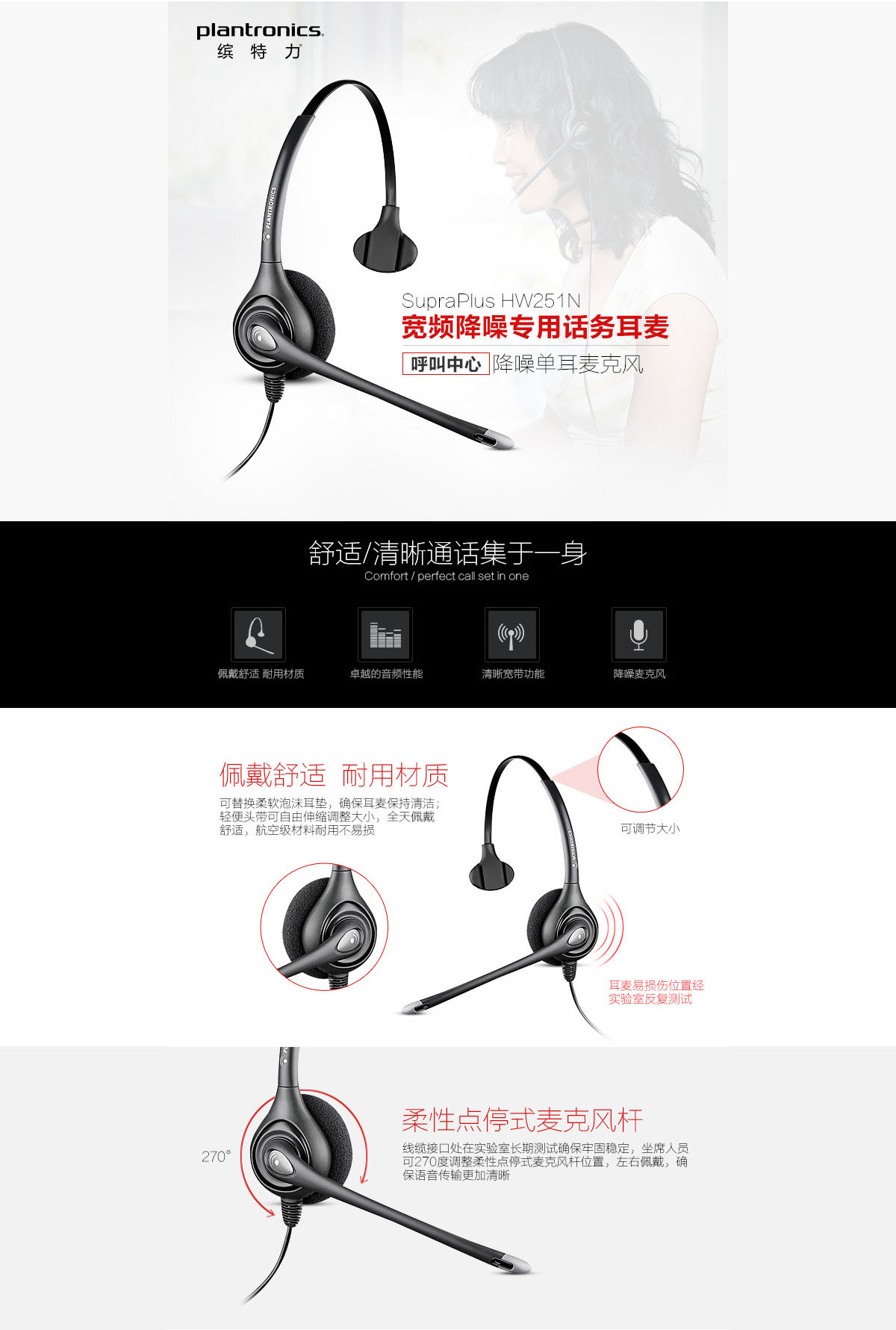 缤特力（Plantronics）HW251N 专业降噪话务耳机/电话耳麦