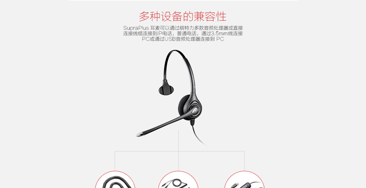 缤特力（Plantronics）HW251N 专业降噪话务耳机/电话耳麦