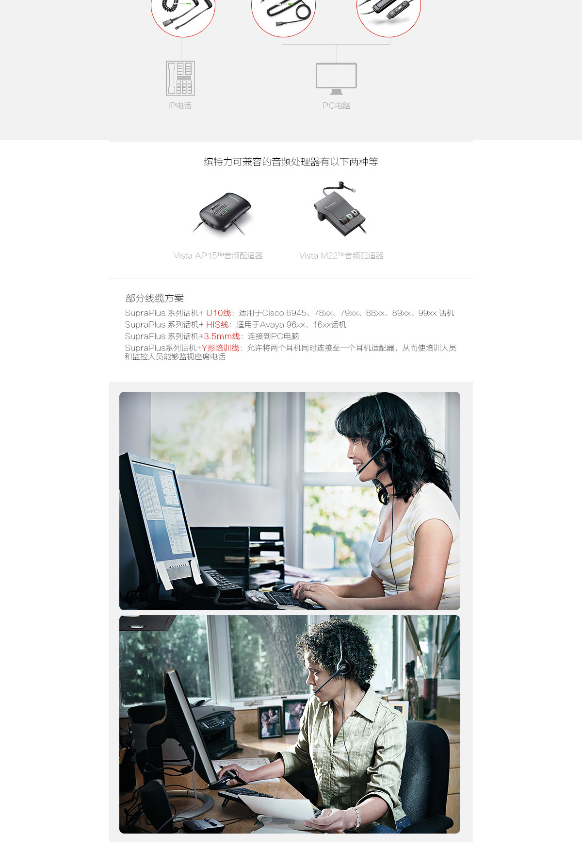 缤特力（Plantronics）HW251N 专业降噪话务耳机/电话耳麦