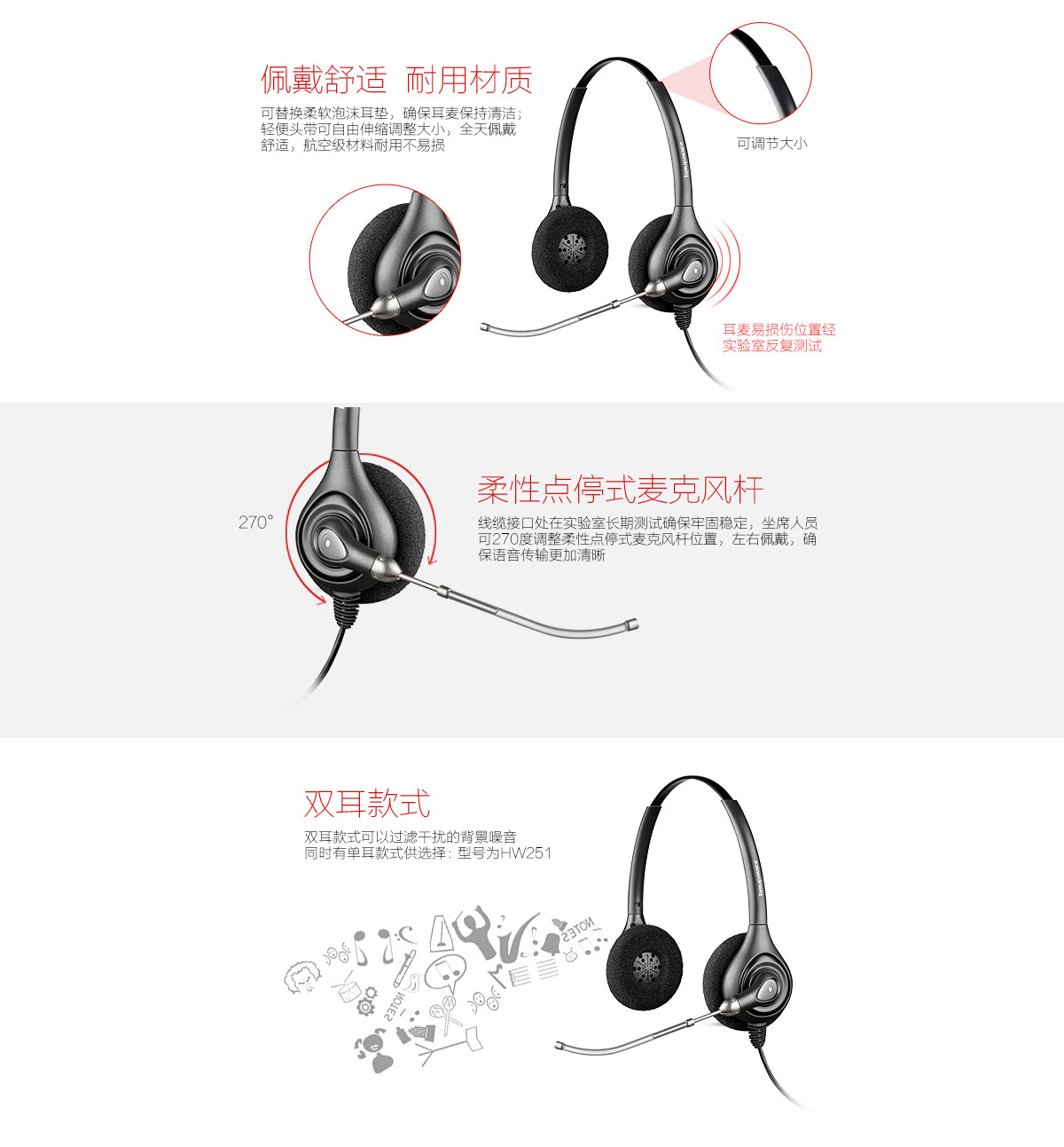 缤特力（Plantronics）HW261 双耳声导管客服耳麦/电话耳机