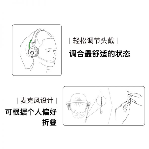 捷波朗(Jabra)Evolve 40 USB 3.5mm 单耳 MS/UC 微软认证 USB 3.5mm在线教育学习培训手机ipad话务头戴式耳机