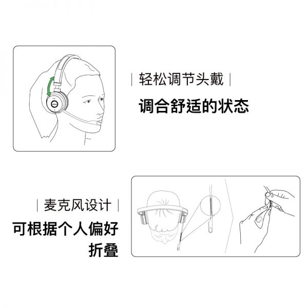 捷波朗(Jabra)Evolve 65 USB无线降噪含蓝牙适配器 双耳 MS/UC 微软认证 会议头戴耳机在线教育学习培训手机话机