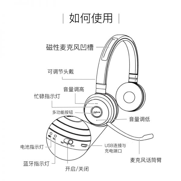 捷波朗(Jabra)Evolve 65 USB无线降噪含蓝牙适配器 双耳 MS/UC 微软认证 会议头戴耳机在线教育学习培训手机话机