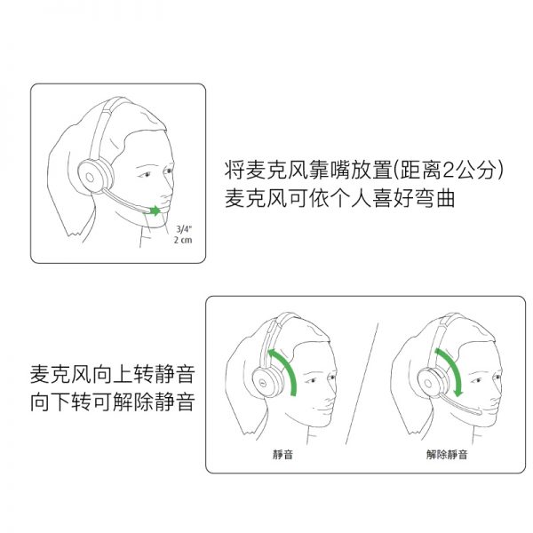 捷波朗(Jabra)Evolve 75无线蓝牙主动降噪 双耳-不含底座 MS/UC 微软认证 会议头戴式客服耳机呼叫中心音乐娱乐耳麦