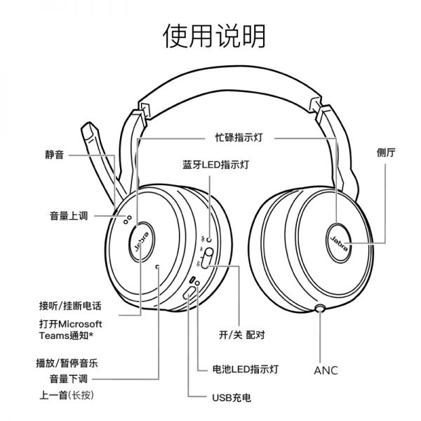 捷波朗(Jabra)Evolve 75无线蓝牙主动降噪 双耳-含底座 MS/UC 微软认证 会议头戴式客服耳机呼叫中心音乐娱乐耳麦